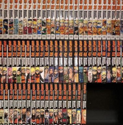 How Many Naruto Manga Books Are There: An Insight into the World of Naruto